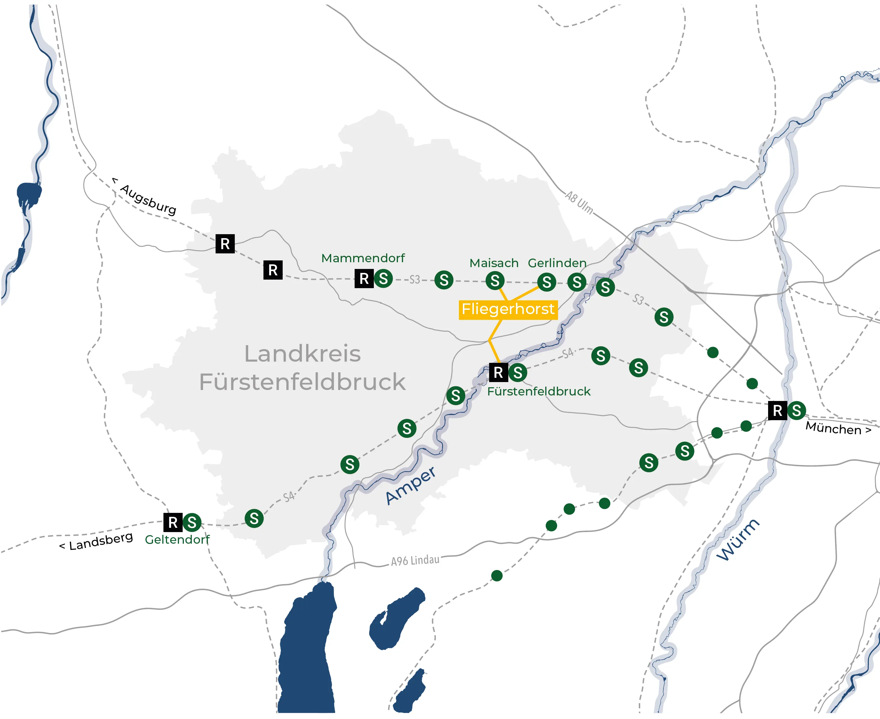 Regional connections