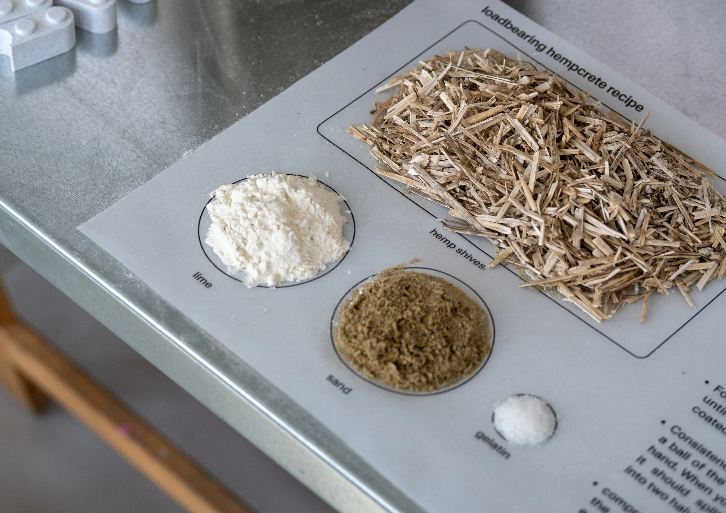 Four ingredients