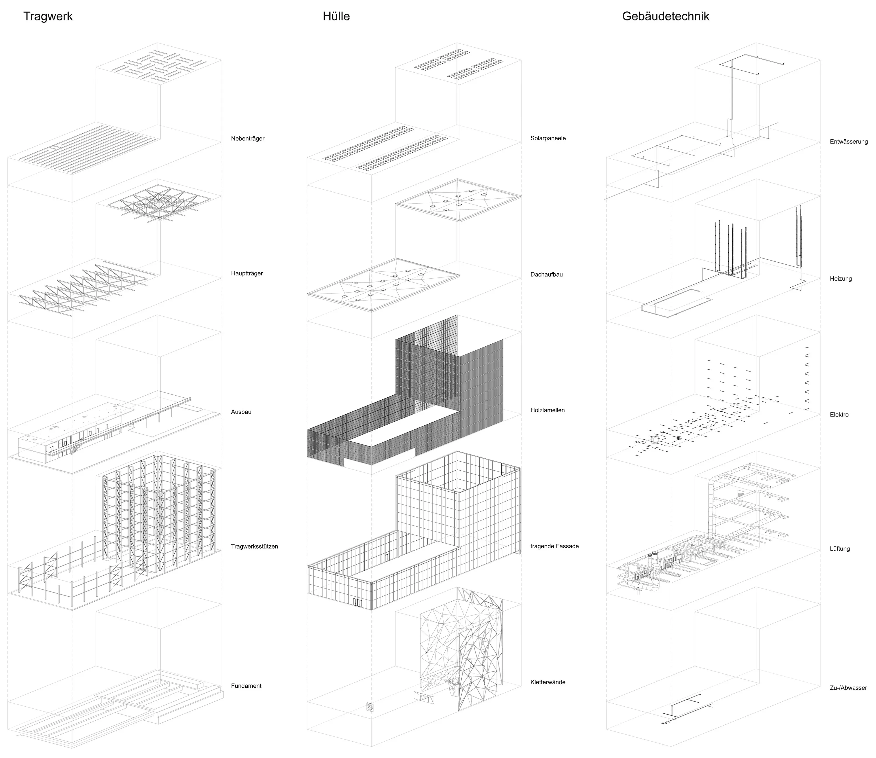 Tragwerk und Gebäudehülle